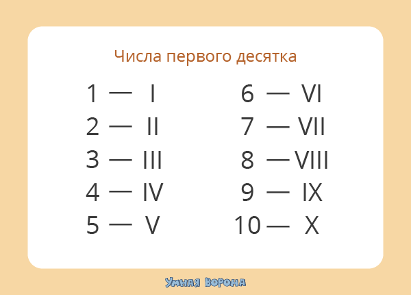 Цифра – технологии цифровизации для повышения эффективности промышленности