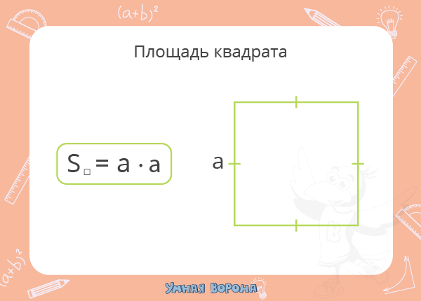 Как посчитать площадь шкафа в квадратных метрах