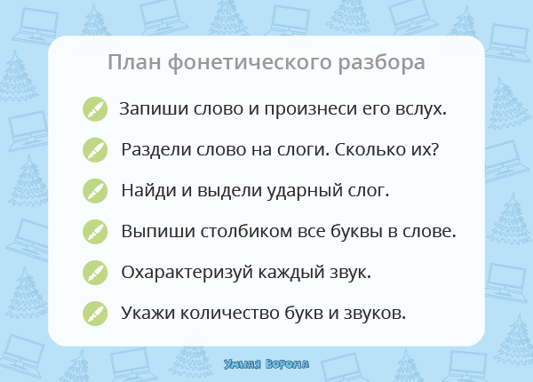 помогите сделать фонетический разбор слова компьютер