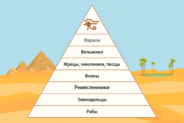 Смотреть онлайн Сериал Солдаты 9 сезон - все выпуски бесплатно на Че