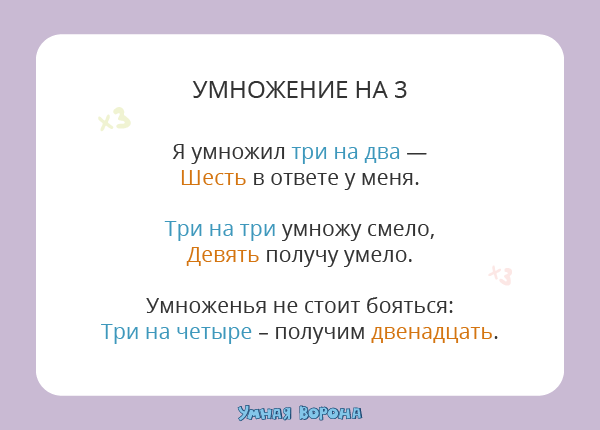 Математическое мышление