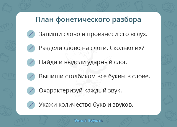 Звуко-буквенный разбор слова ВАРЕНЬЕ