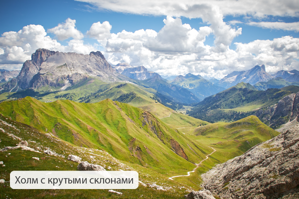 Углубления с крутыми склонами на равнинах как называются