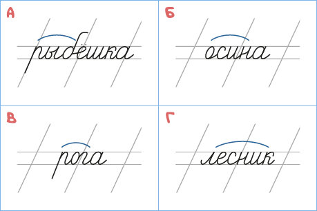 «травинка» по составу